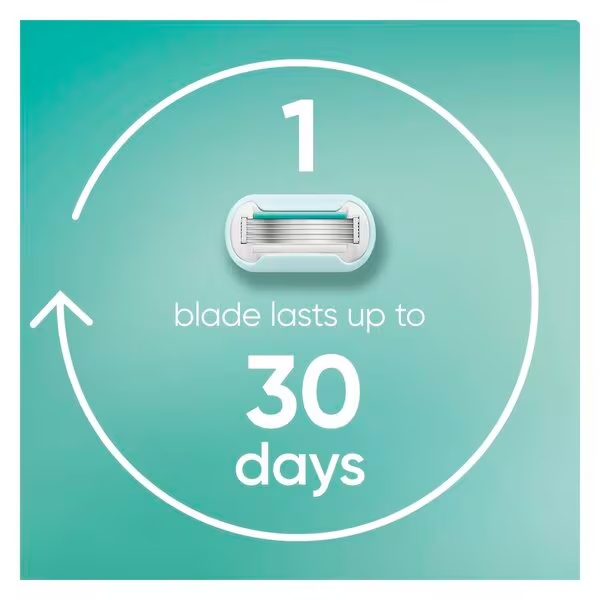 Gillette Venus Pro Smooth Sensitive sistem za brijanje