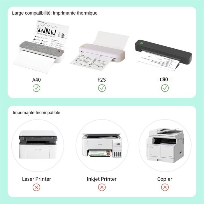 A4 Thermal Paper - 200 Sheets - 210x297mm - Compatible with thermal printers - BPA-free, Folding printing paper