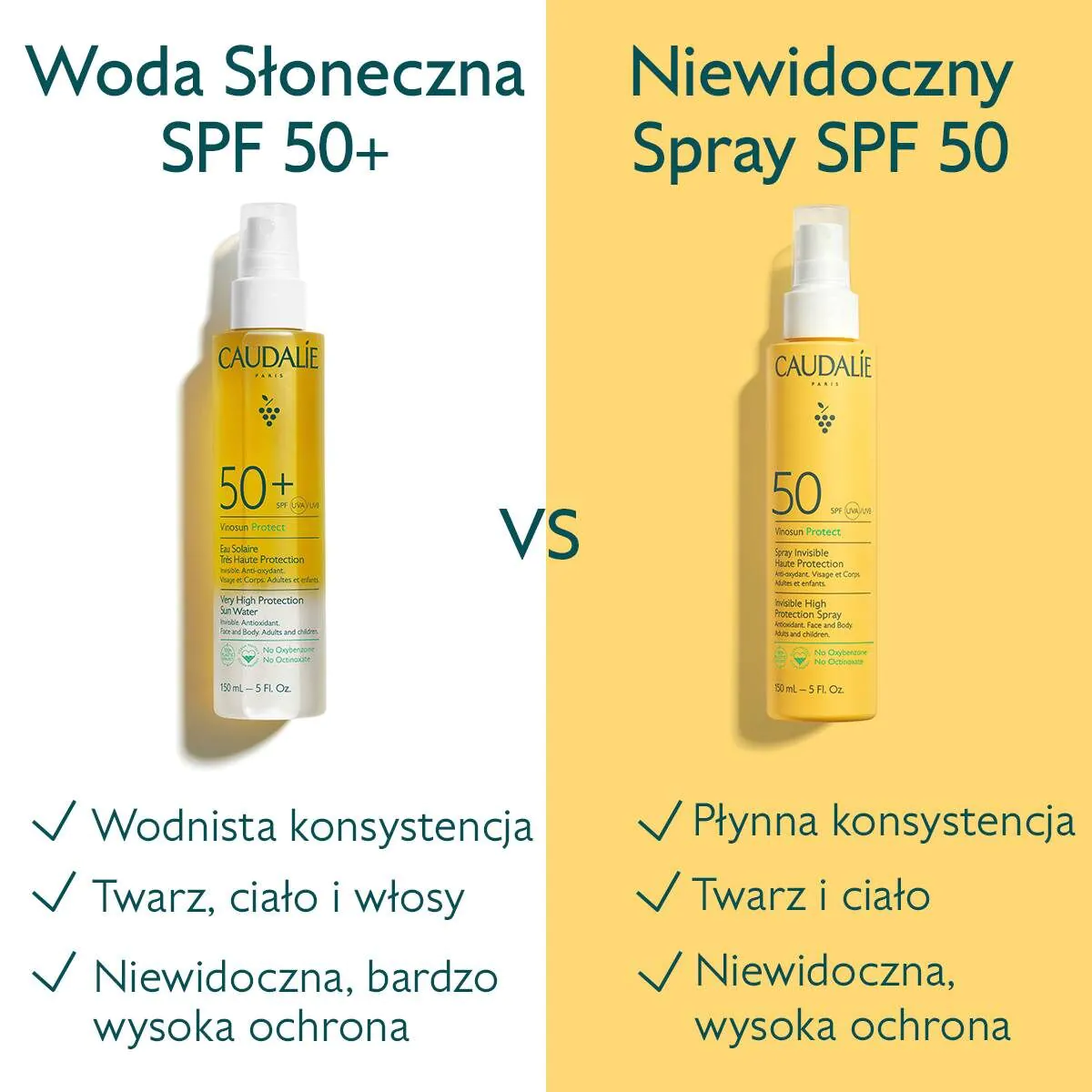 Caudalie Vinosun Protect Woda słoneczna o bardzo wysokiej ochronie SPF50+