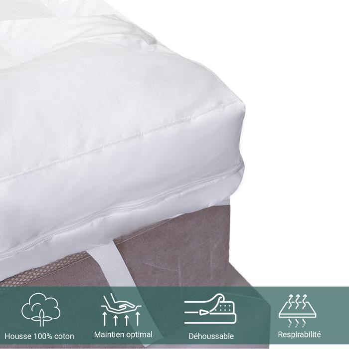 Cubrecolchón Sampur Duo 180x200 | 8 cm de grosor | Espuma viscoelástica de microfibra | Suave | Transpirable | Antibacteriano
