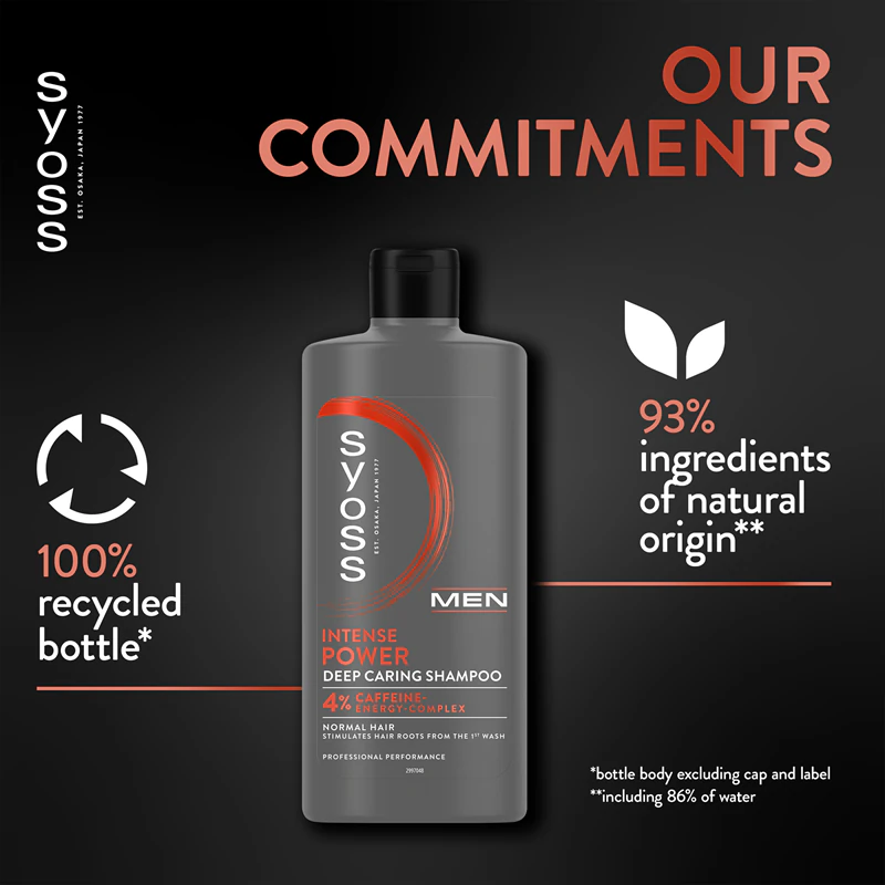 Syoss Men Intense Power Stärkendes Shampoo mit Koffein