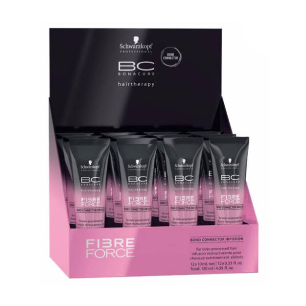 Schwarzkopf Professional BC Fiber Force