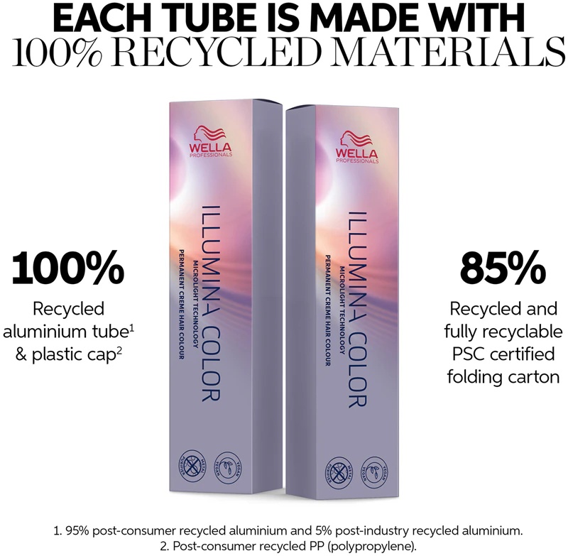 Wella Professionals Illumina Color matu krāsa