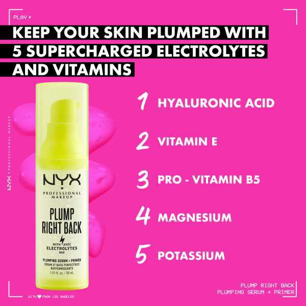 Siero primer Plump Right Back di NYX Professional Makeup
