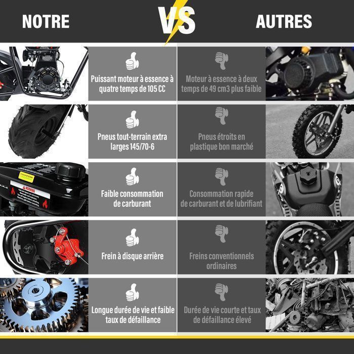 Dirt Bike Junior 105CC – Moto 4 Temps pour Ados en Noir et Rouge– OryxEarth  – À partir de 13 ans – Carburant Essence