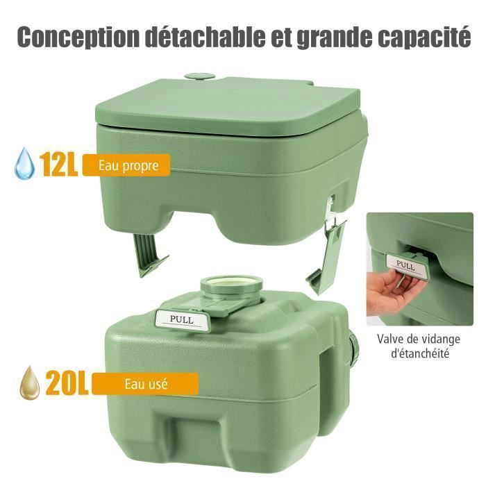 Inodoro químico portátil COSTWAY - Inodoro seco de HDPE de 20 L para autocaravanas, caravanas y hospitales - Carga máxima: 100 kg - Verde