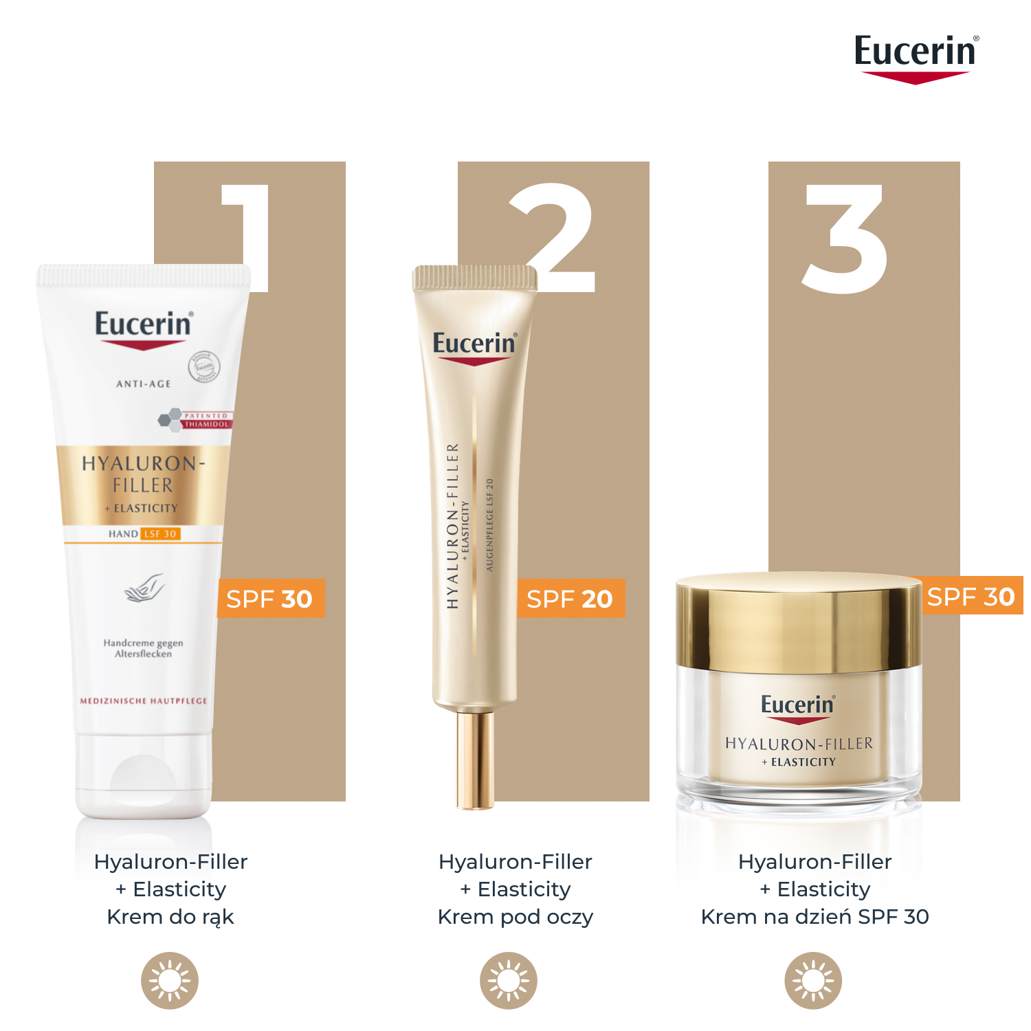 Eucerin Hyaluron-Filler + Elasticity
