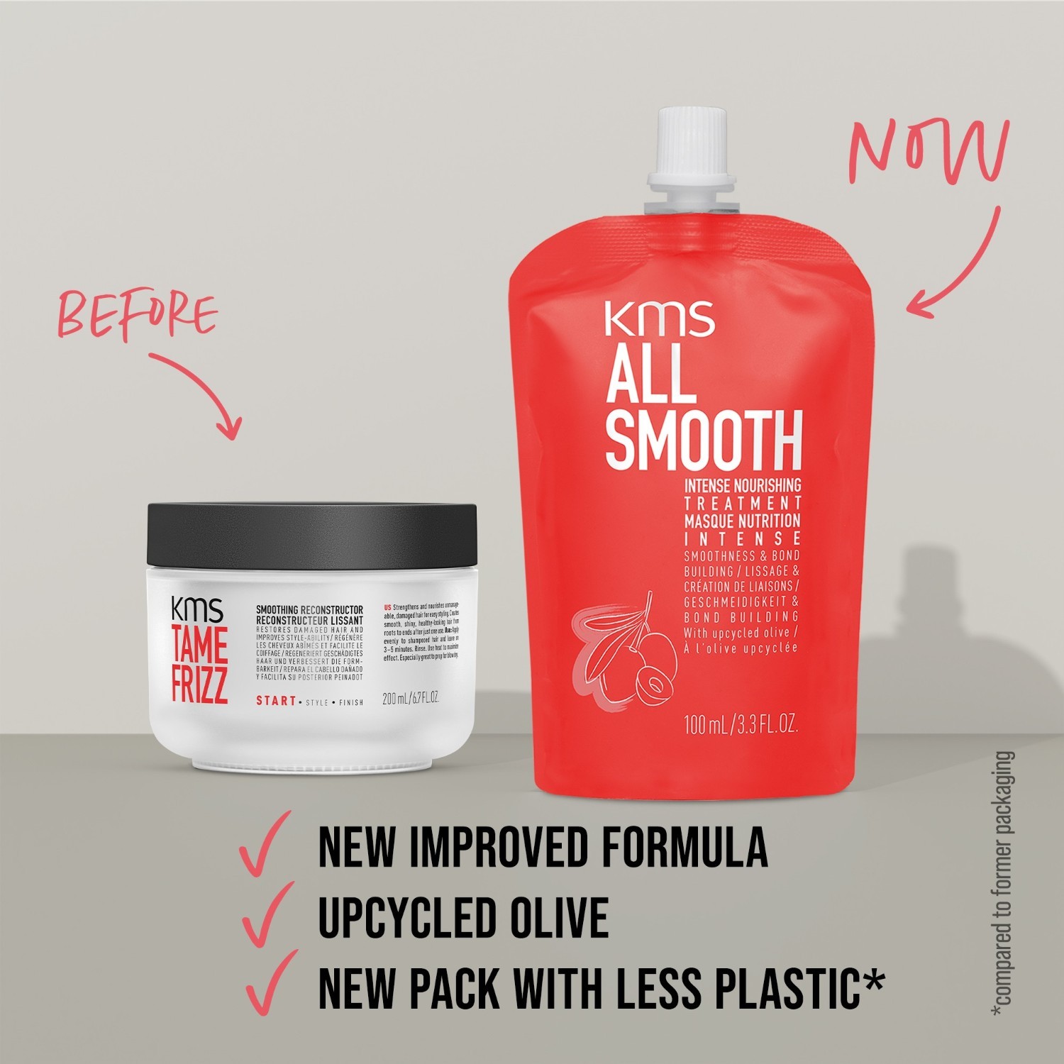 KMS tretman za kosu All Smooth intenzivna njega - 500 ml