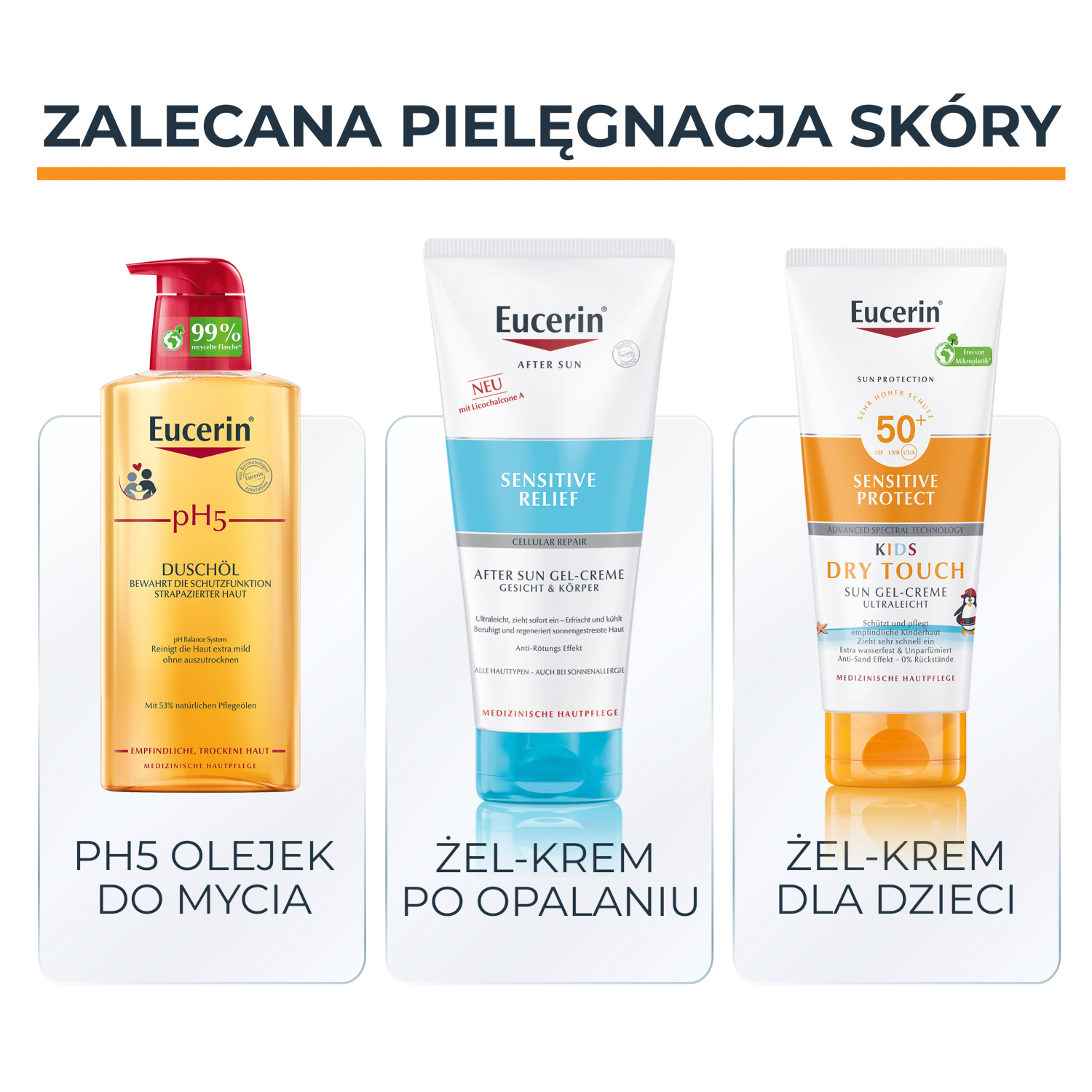 Eucerin Sensitive Protect