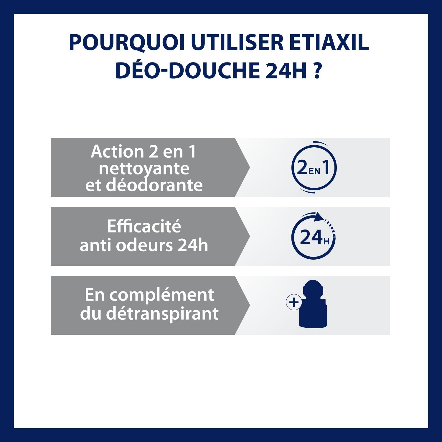 Etiaxil Etiaxil Déo-douche