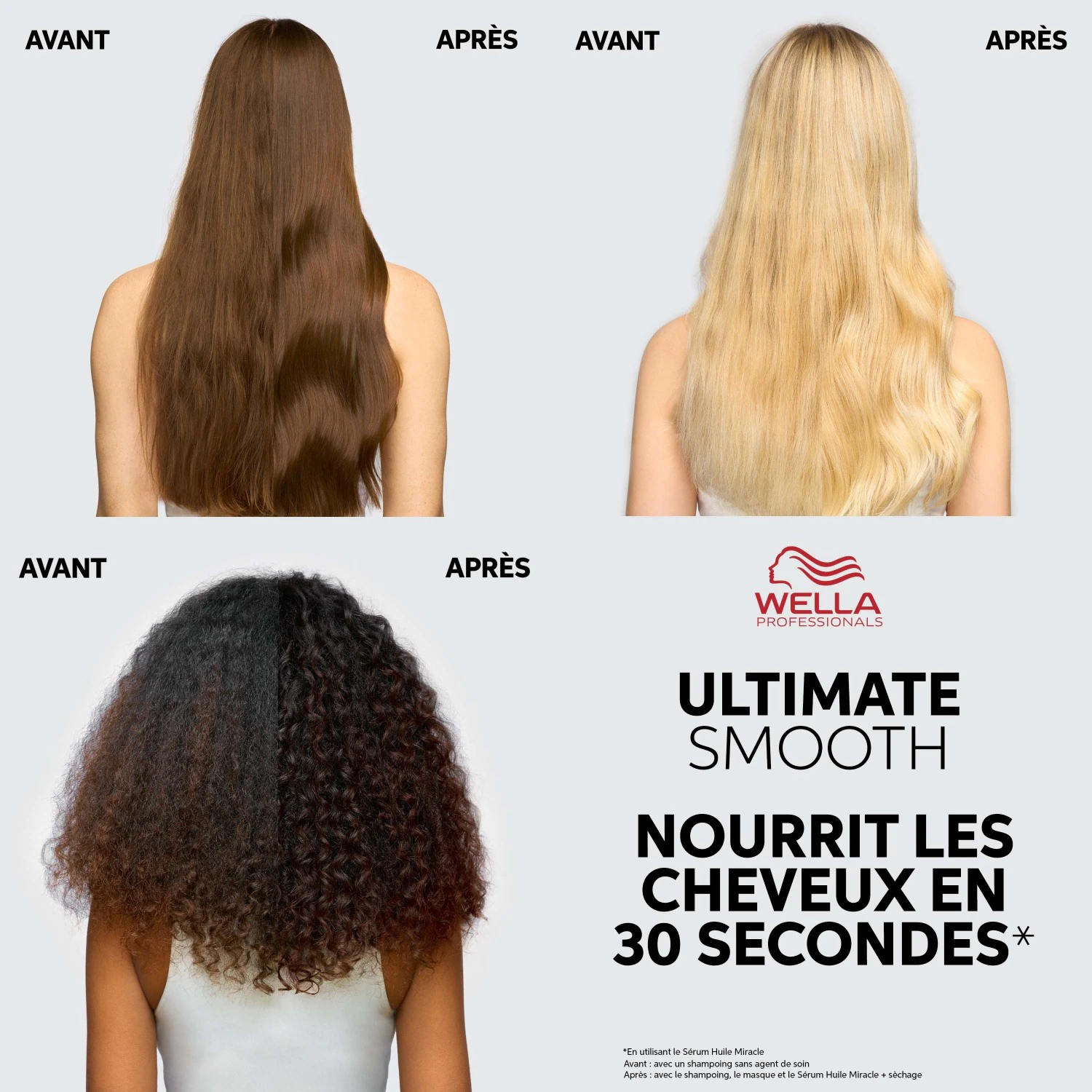 Wella Professionals Step 2