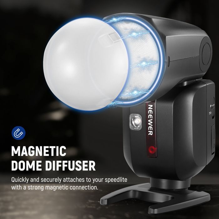 Flash Speedlite sans fil - RNCYN - Tête ronde - 2.4G - 76x76x206mm - Télécommande sans fil