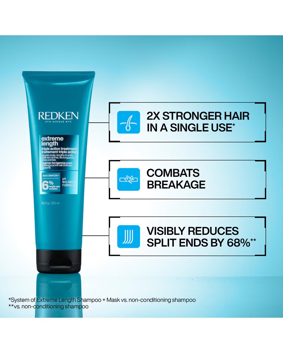 Μάσκα τριπλής δράσης REDKEN Extreme Length - για ταλαιπωρημένα μαλλιά