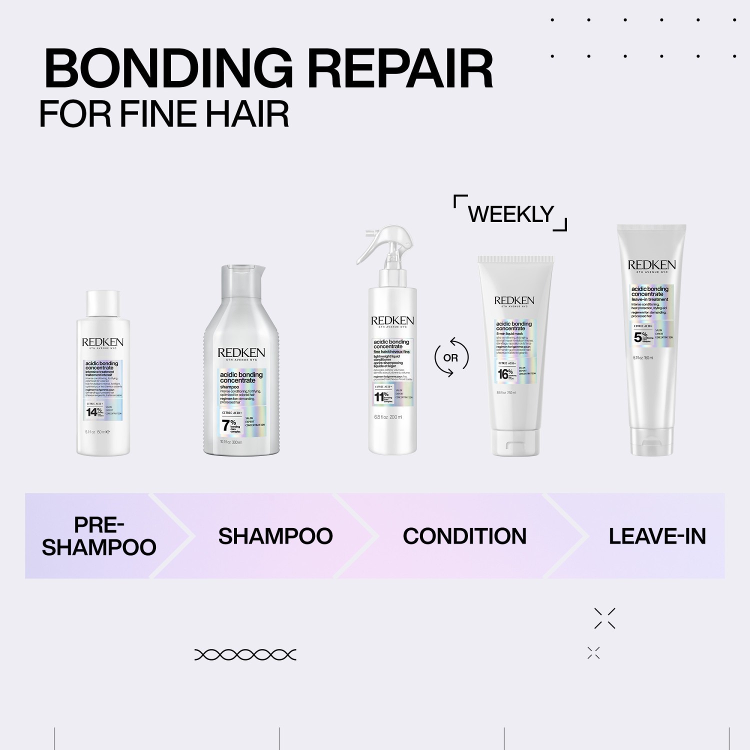 Redken Acidic Bonding Hair Mask Concentrate 5-Minute tekuća maska - 250 ml