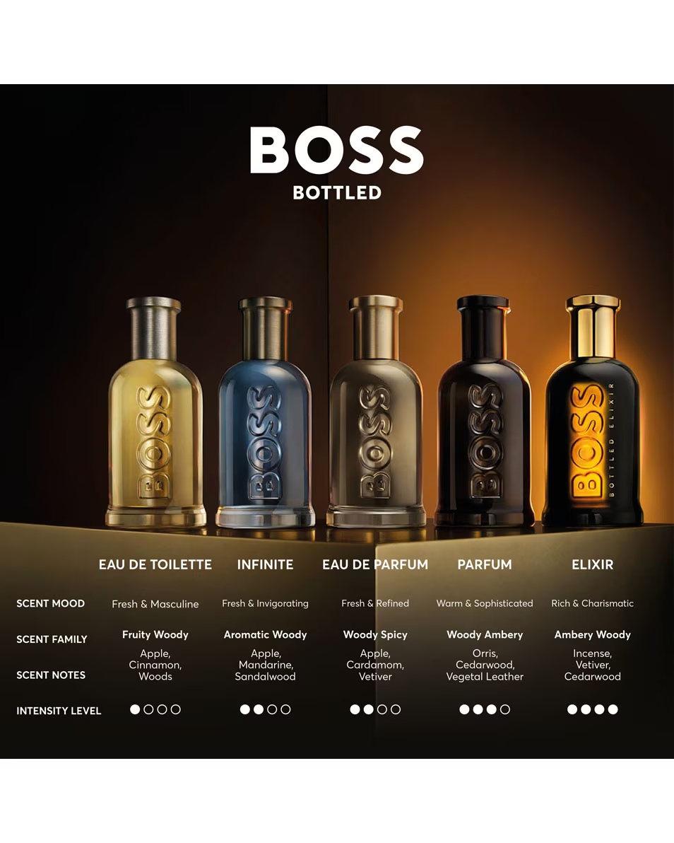 Darilni set HUGO BOSS Boss Bottled