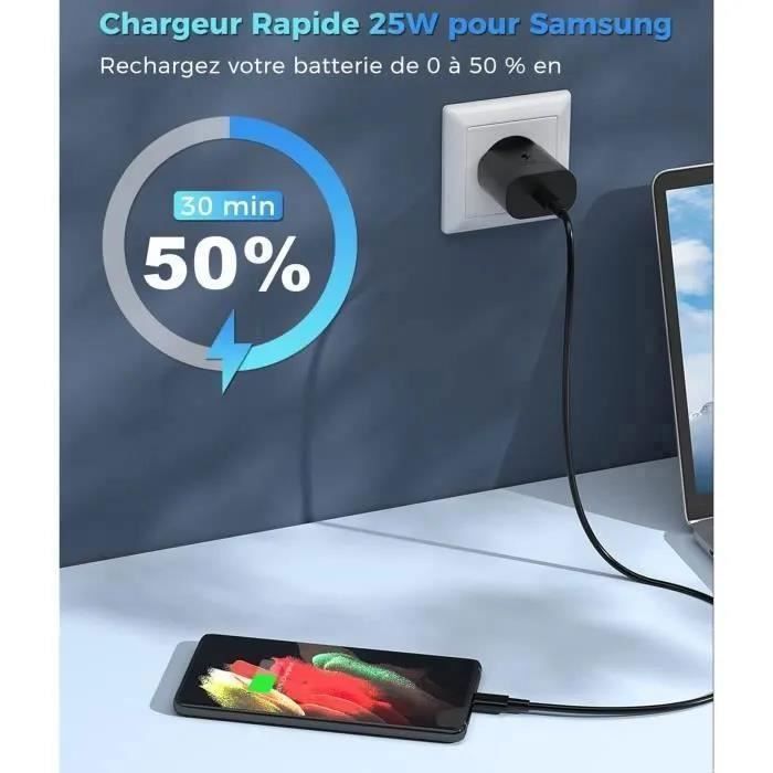 Paquete de 2 cargadores de pared rápidos de 25 W + cable USB-C para SAMSUNG S22 5G, S22 ULTRA 5G, S21 FE 5G, S21, S21 PLUS, S20, etc., color negro.
