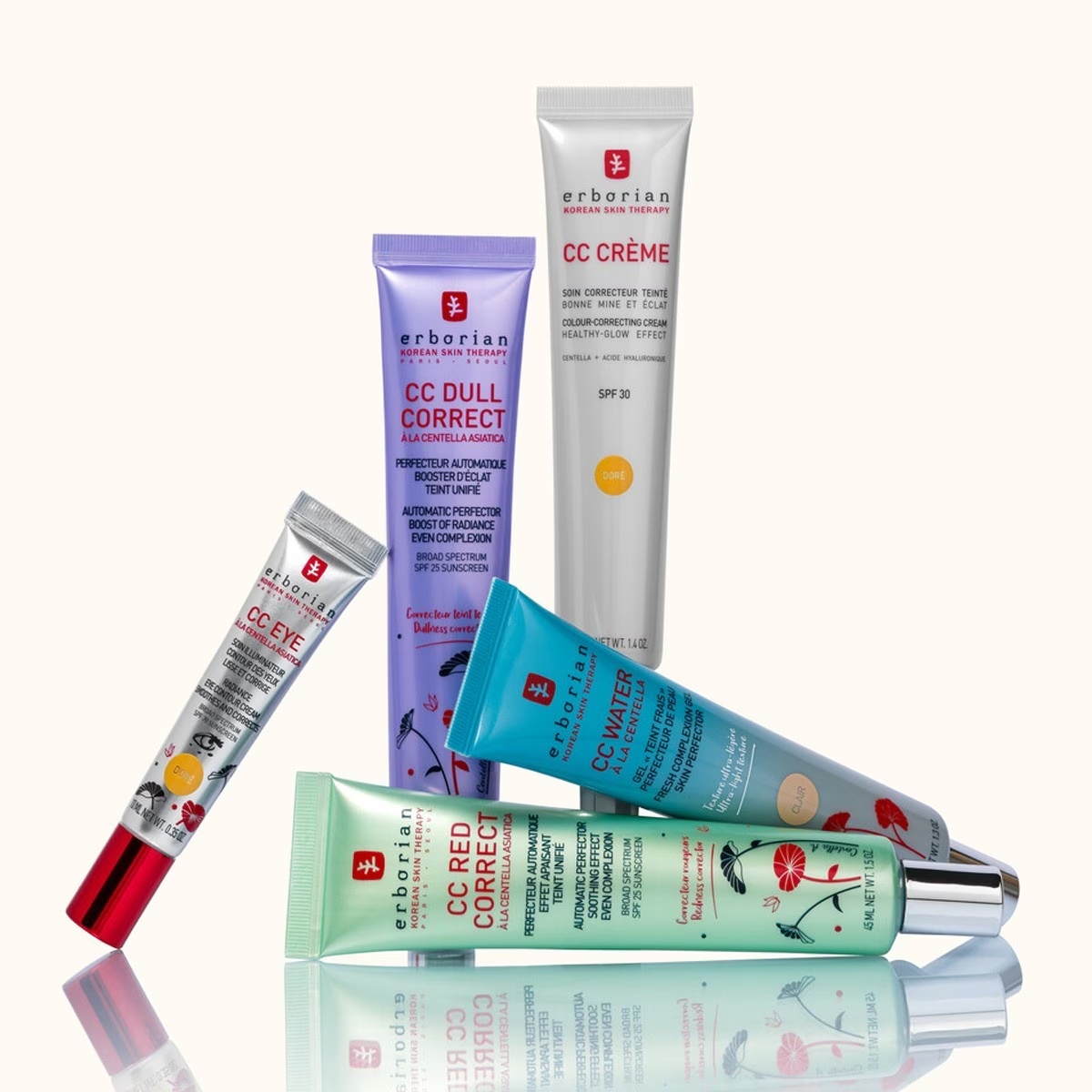 CC voda