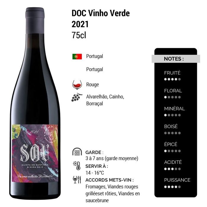 Quinta de Santiago e Mira do O Sou Dissidante 2021 - Vinho Verde - Red Wine from Portugal (6x75cl)