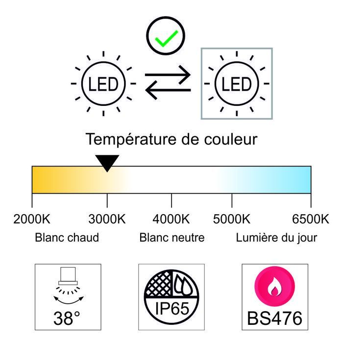 Lot de 5 supports spot BBC salle de bain IP65 + GU10 6W 450lm inclus - garantie 2 ans