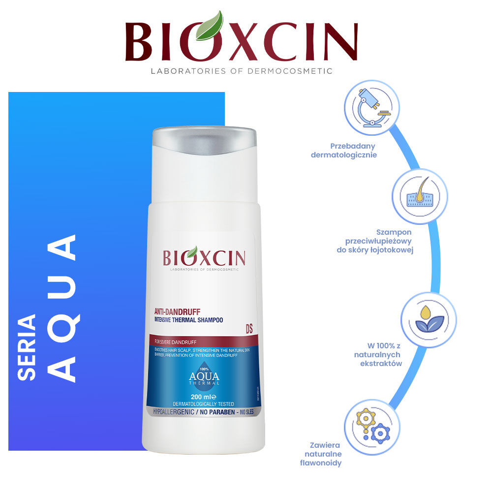 Bioxcin Aqua termisk
