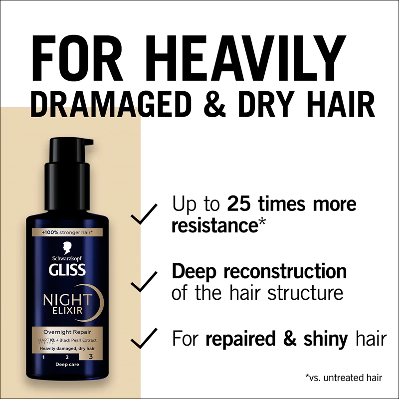 Schwarzkopf Gliss Night Elixir leave-in elixer voor beschadigd haar