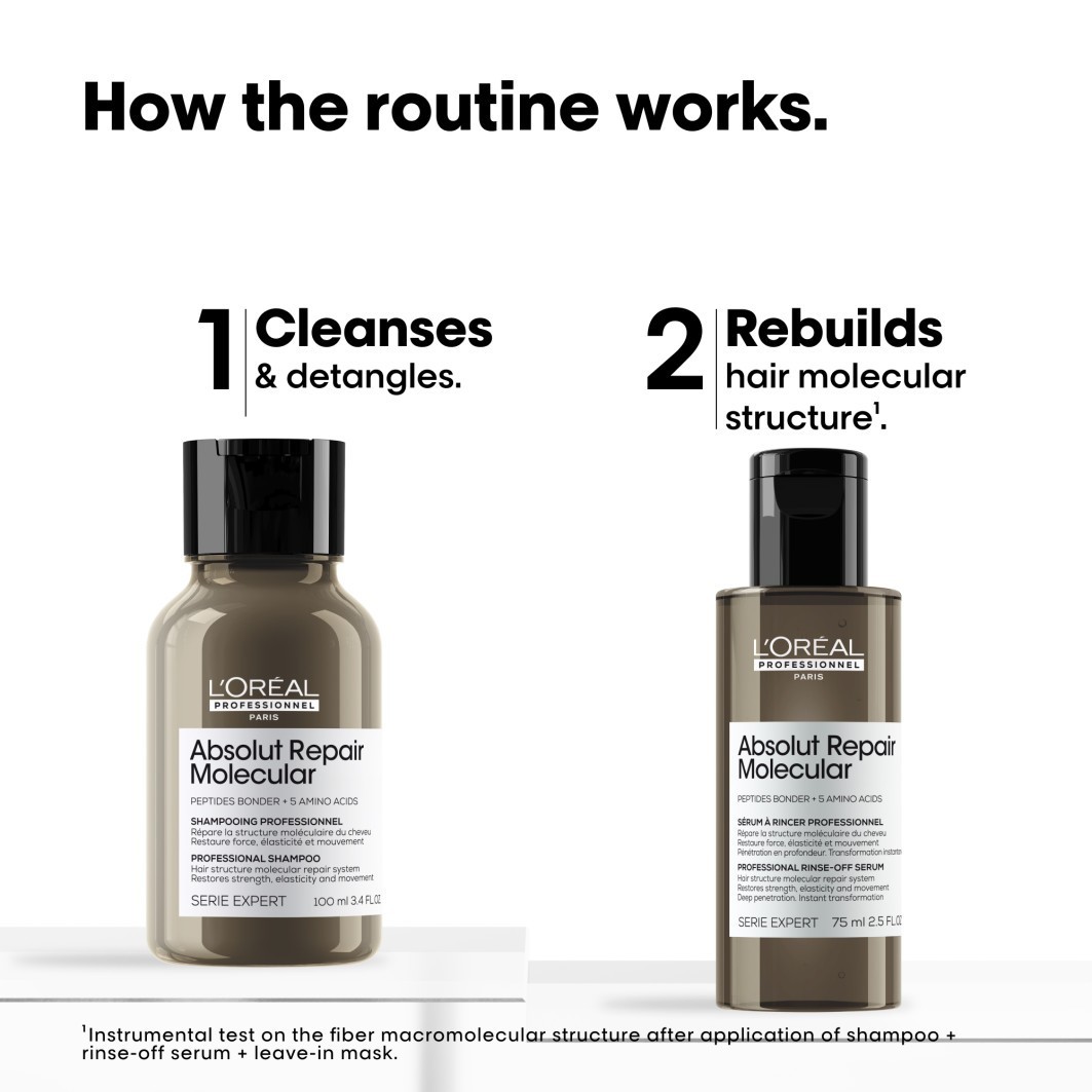 L'Oréal Professionnel Shampoo Absolut Repair Molecular Hair Repair Discovery Duo Set - 1 stuk