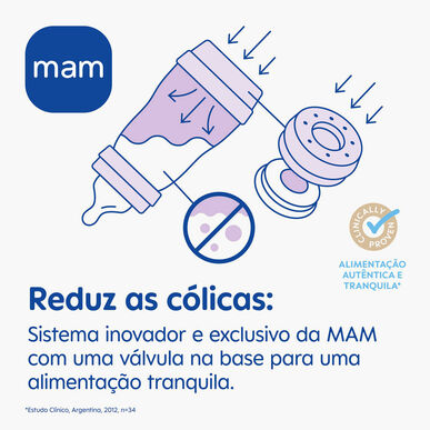 Mam Pack Easy Start Anti-Colic 2 kusy 2 kusy