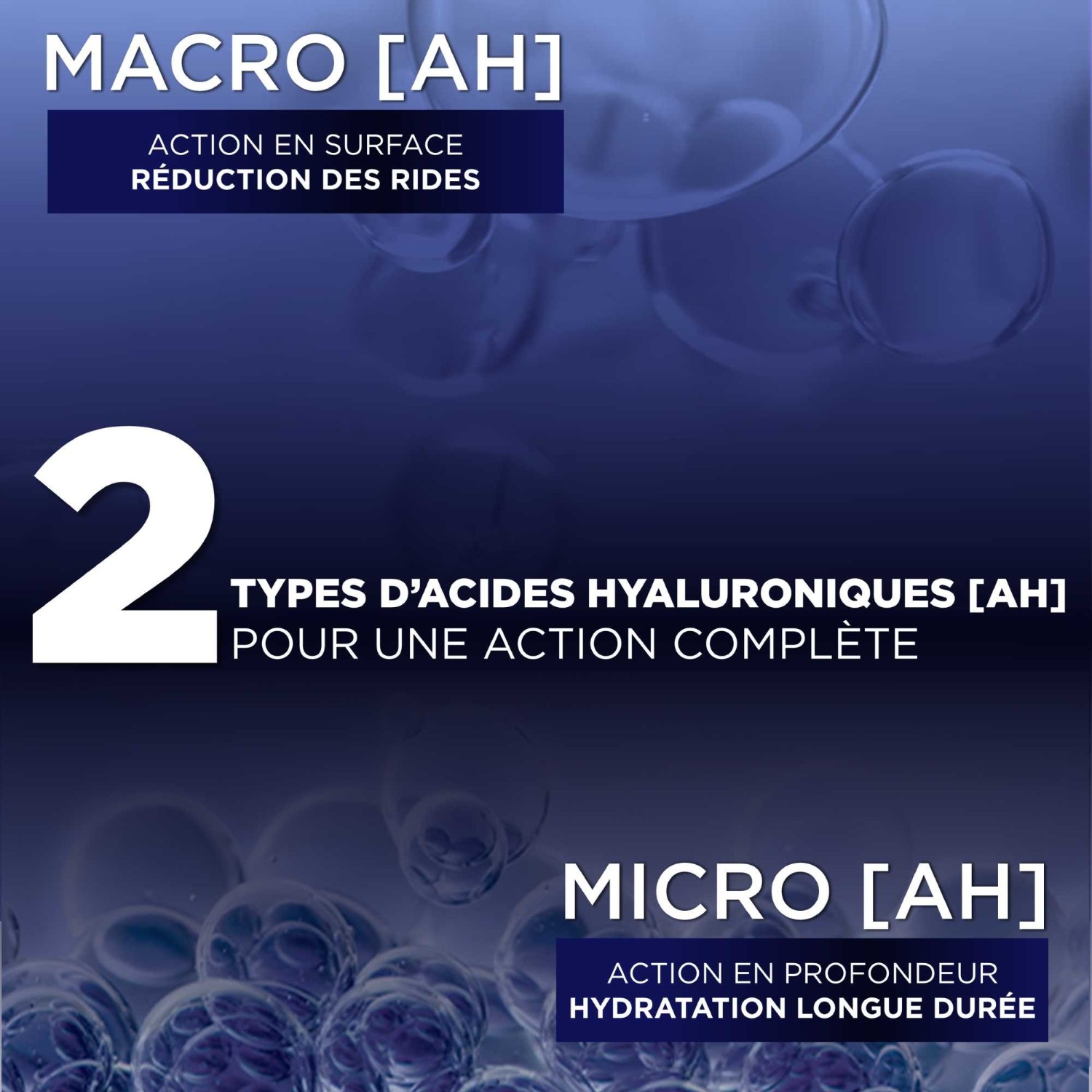 L’Oréal Paris Expert Power Age Soin Revitalisant Acide Hyaluronique -