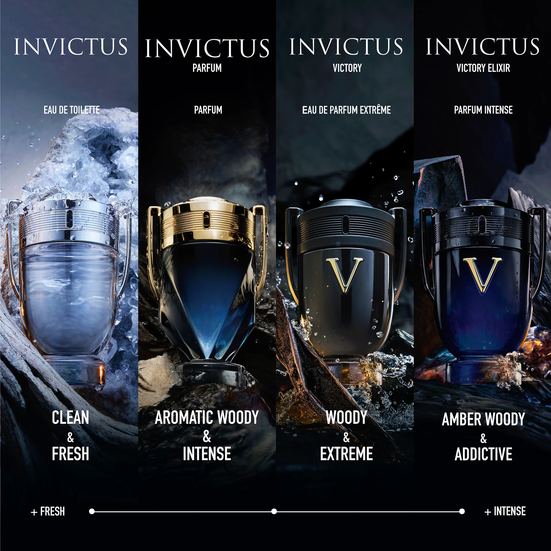 Invictus Victory EdP Extrême 100 ml - Rabanne