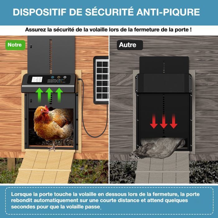 Puerta automática para gallinero - LANTHOUR - Alimentación solar - Temporizador antipinzamiento - Batería de 2000 mAh - Resistente al agua