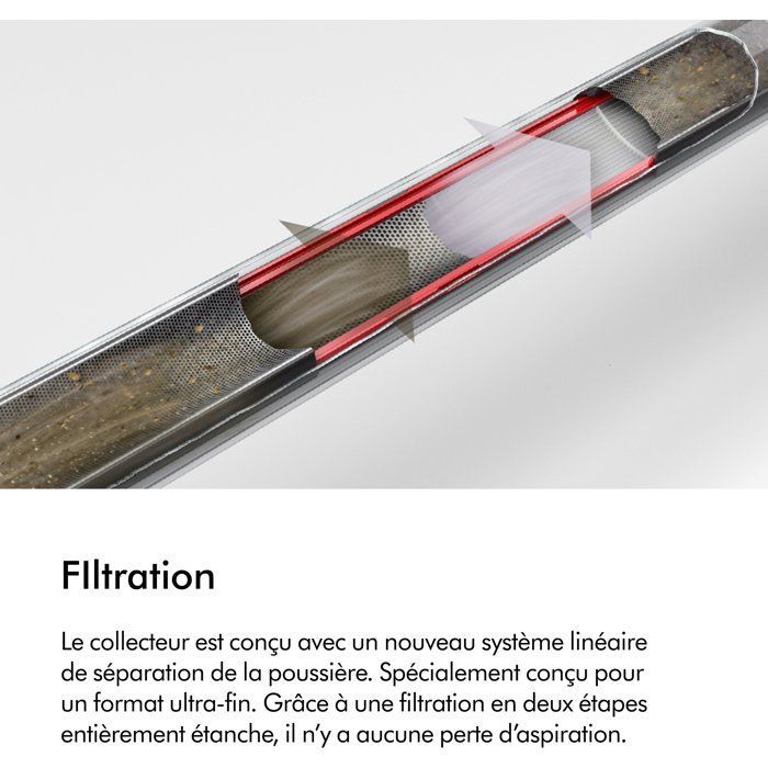 DYSON PENCILVAC Fluffycones - Aspirapolvere a bastone senza fili - Leggero e maneggevole - Spazzola multidirezionale - Peso 1,8 kg