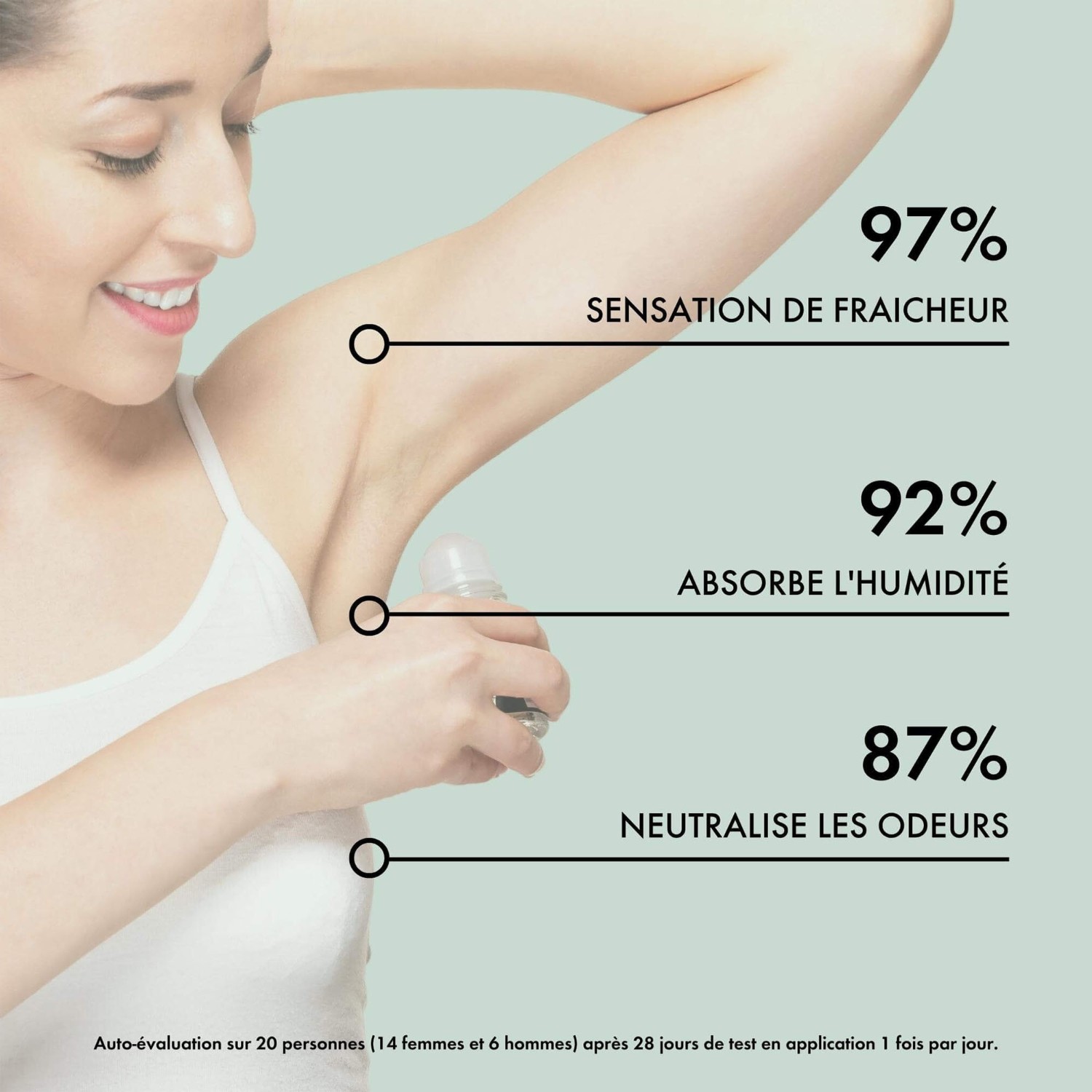 La crème libre Coffret Le Déo Soin + Le Savon sans Savon avec son porte-savon