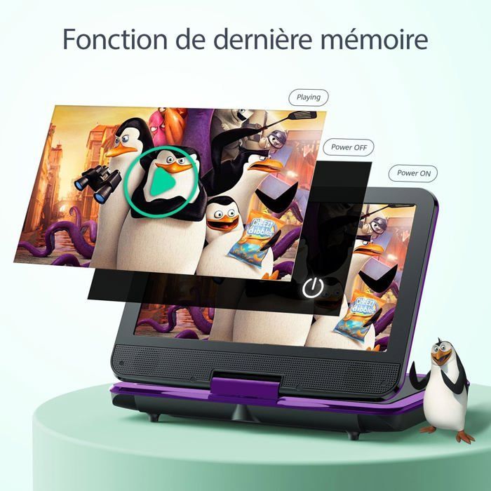 Lecteur DVD Portable Voiture 12,5
