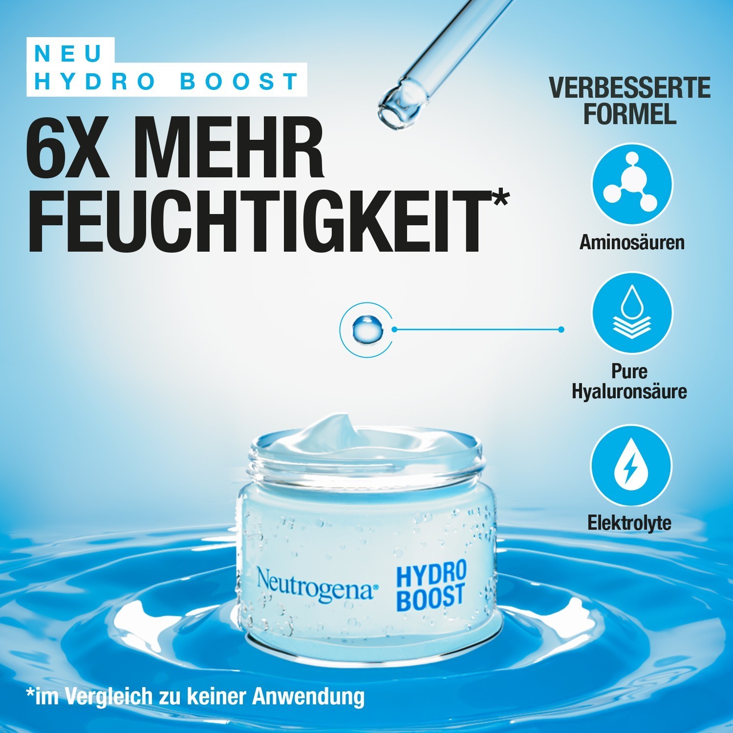 Neutrogena Hydro Boost Aqua gel za lice - 50 ml
