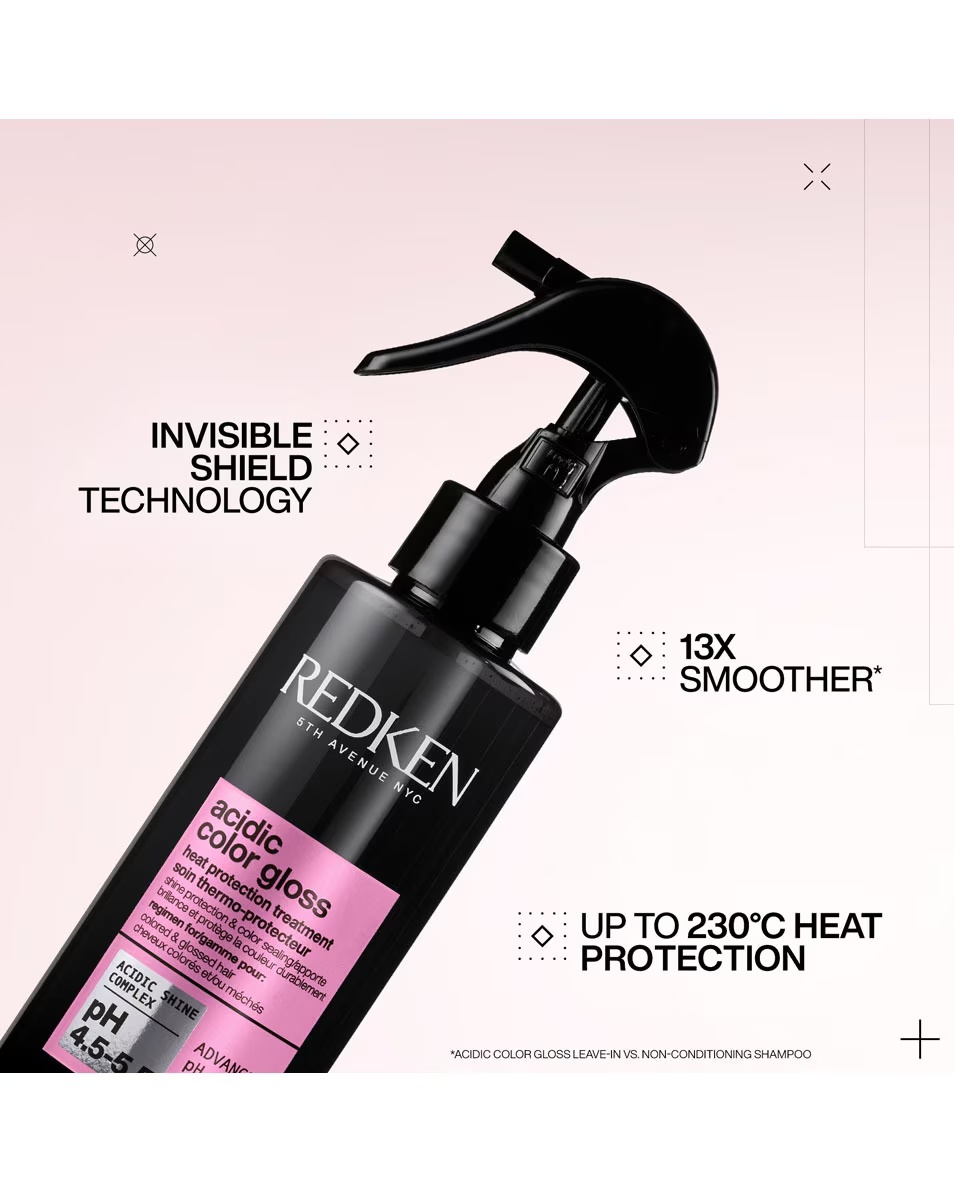 Σετ δώρου REDKEN Acidic Color Gloss - βαμμένα μαλλιά - προστασία και λάμψη