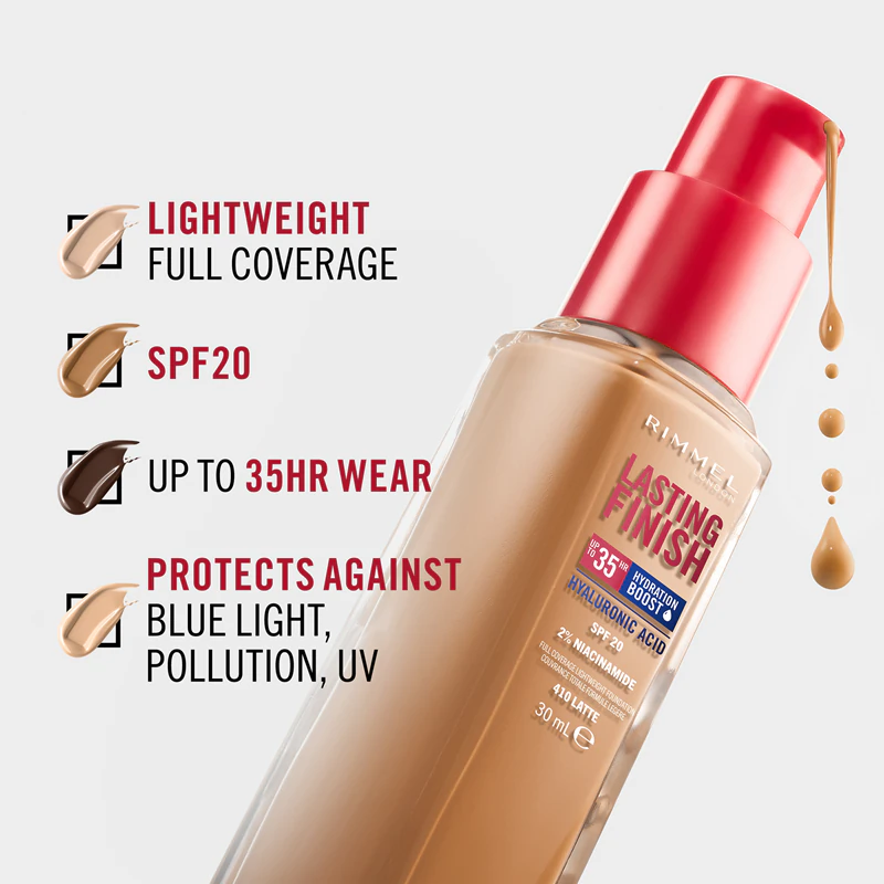 Base hidratante Rimmel Lasting Finish 35H Hydration Boost FPS 20