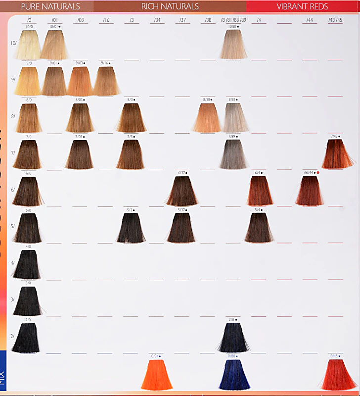Tintura para cabelo Wella Professionals Color Touch Rich Naturals