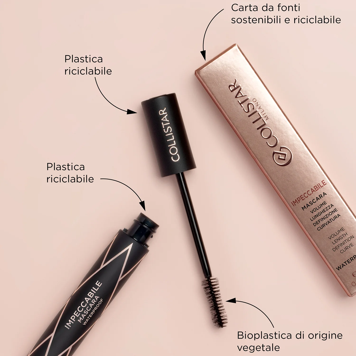 Occhi Impeccabile Mascara Waterpoof - Mascara Waterproof