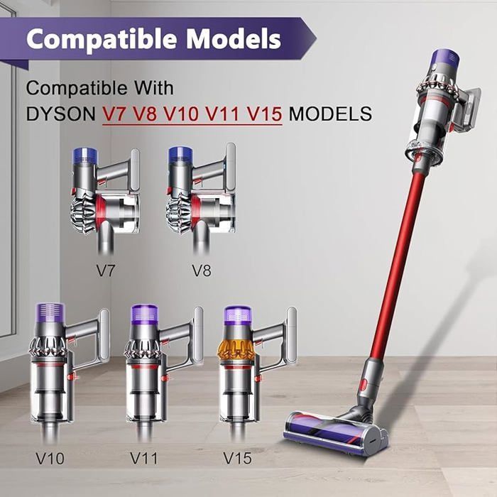 Brush Head for Dyson V7 V8 V10 V11 V15 SV10 SV11 SV12 SV14 Motorhead, Turbine Brush, Multi-Motorized Brush for Handheld Vacuum Cleaner