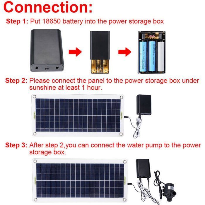 Bomba de agua solar sin escobillas Odipie de 800 l/h y 50 W, ultra silenciosa, con motor SubSN, ideal para decorar fuentes de jardín.