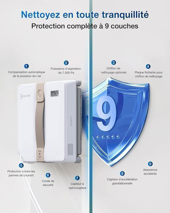 Robô de limpeza de janelas ECOVACS WINBOT Mini, com bicos duplos e pulverização ultrassônica, sistema de proteção de 9 estágios.