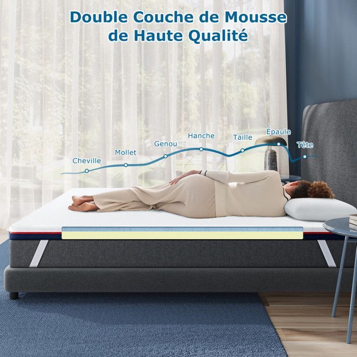 Surmatelas 140x200 cm INRE, Epaisseur 10cm, Mousse à mémoire de forme, haute densité, avec housse hypoallergénique lavable