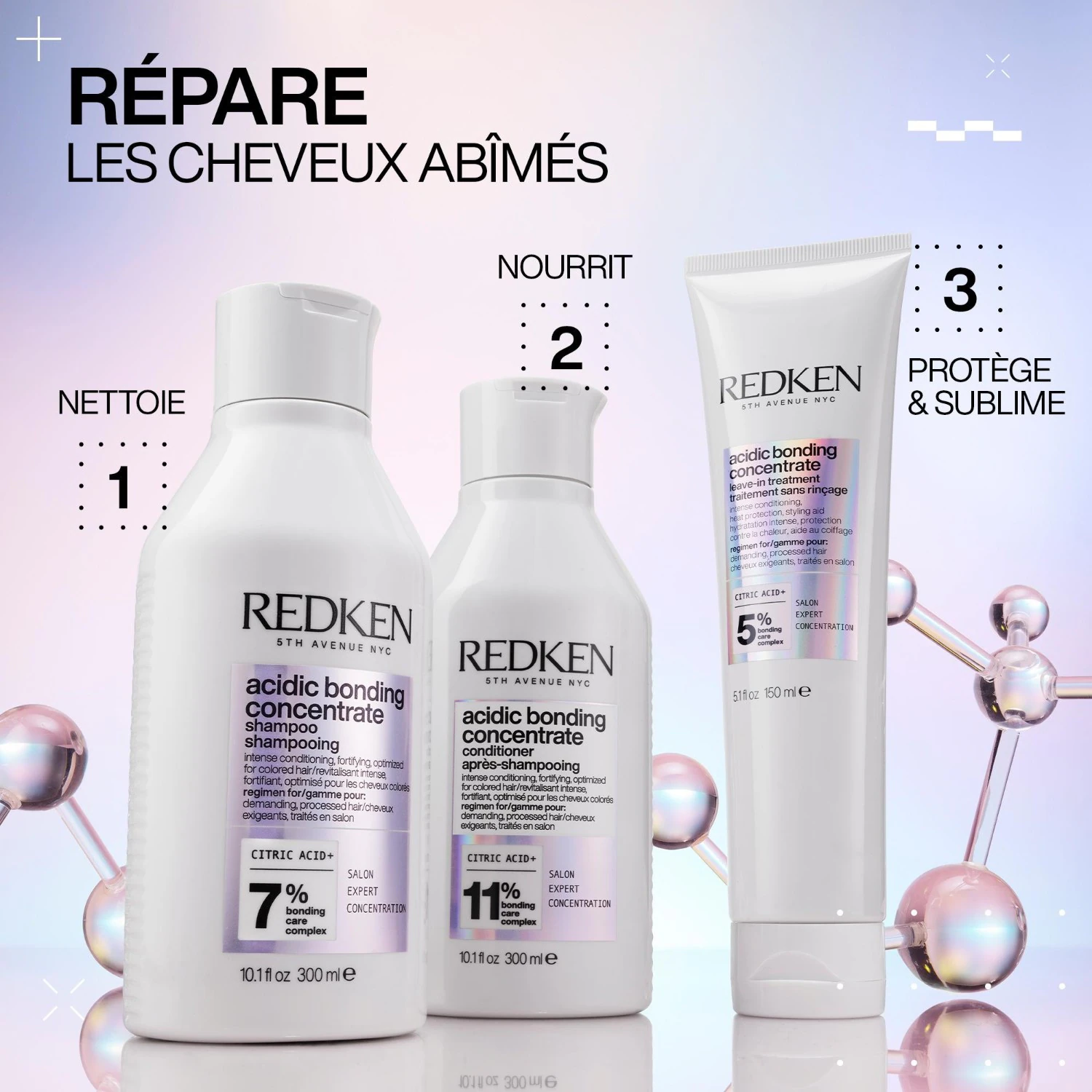 Redken Bonding Concentrate