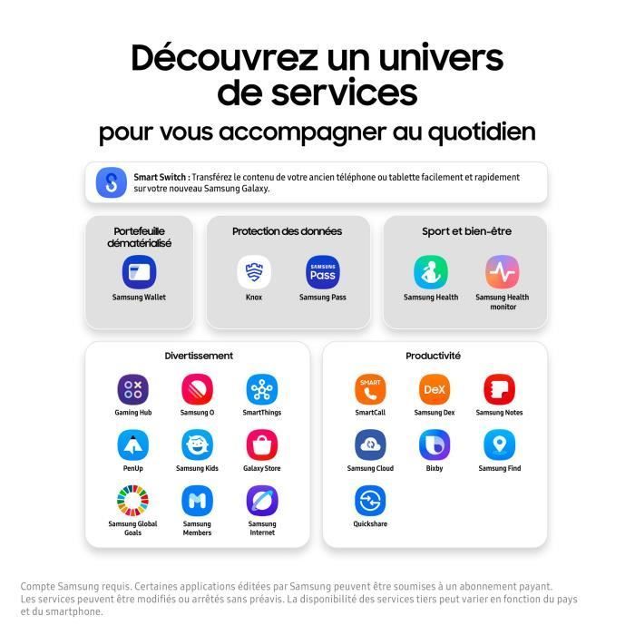 Smartphone SAMSUNG Galaxy A56 5G de 128 GB, color gris - Versión francesa