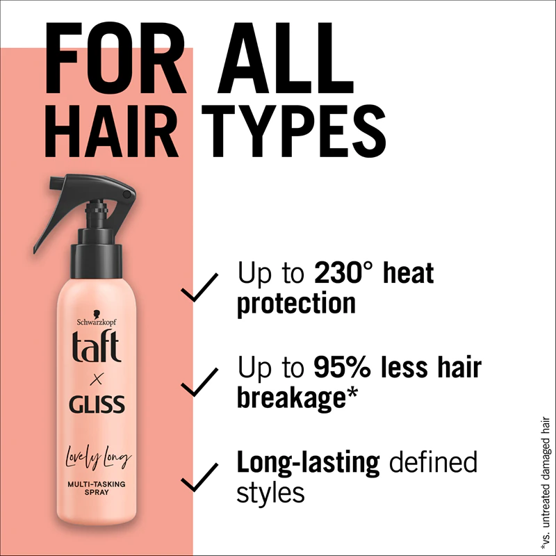 Schwarzkopf Taft x Gliss multifunctionele haarspray tegen hoge temperaturen