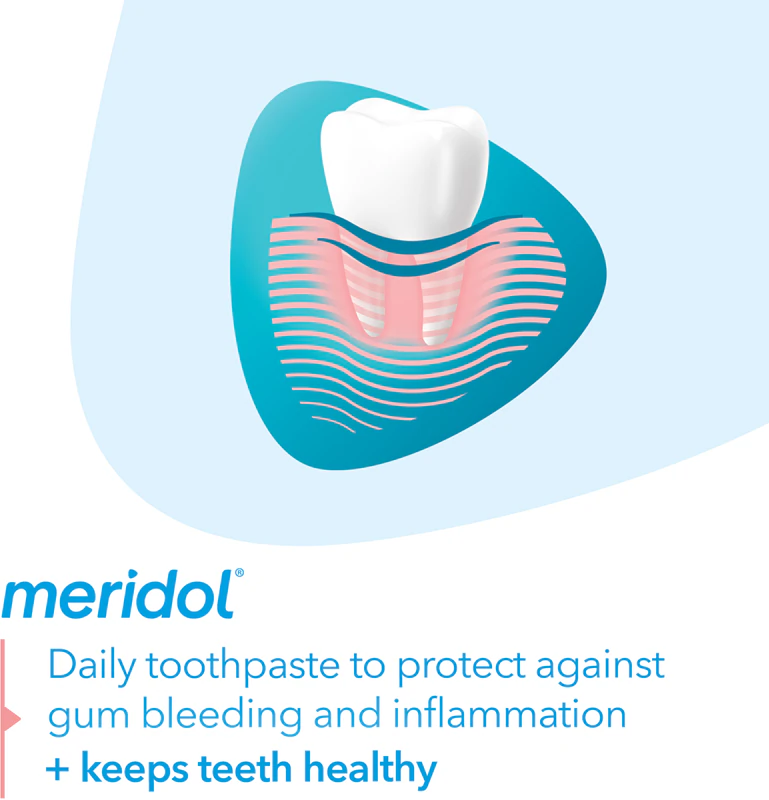 Meridol Gum Protection tandpasta ondersteunt de regeneratie van geïrriteerd tandvlees.