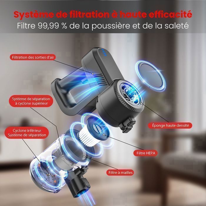 Aspirapolvere senza fili Lamzien V8 - 30000 PA/40 min - Filtrazione HEPA efficiente - Silenzioso - Leggero - Luce verde