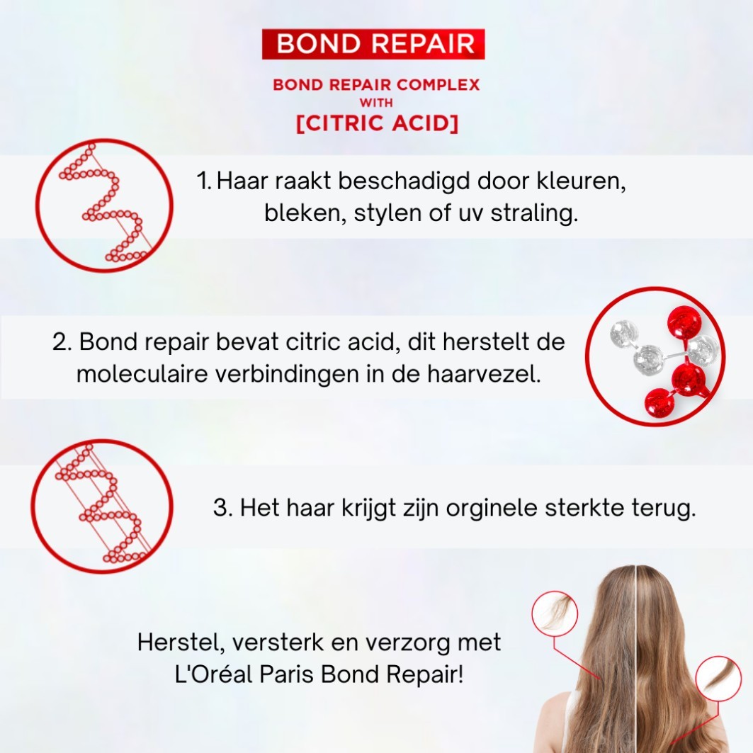 L'Oréal Paris Shampoo Elvive Bond Repair - 200 ml