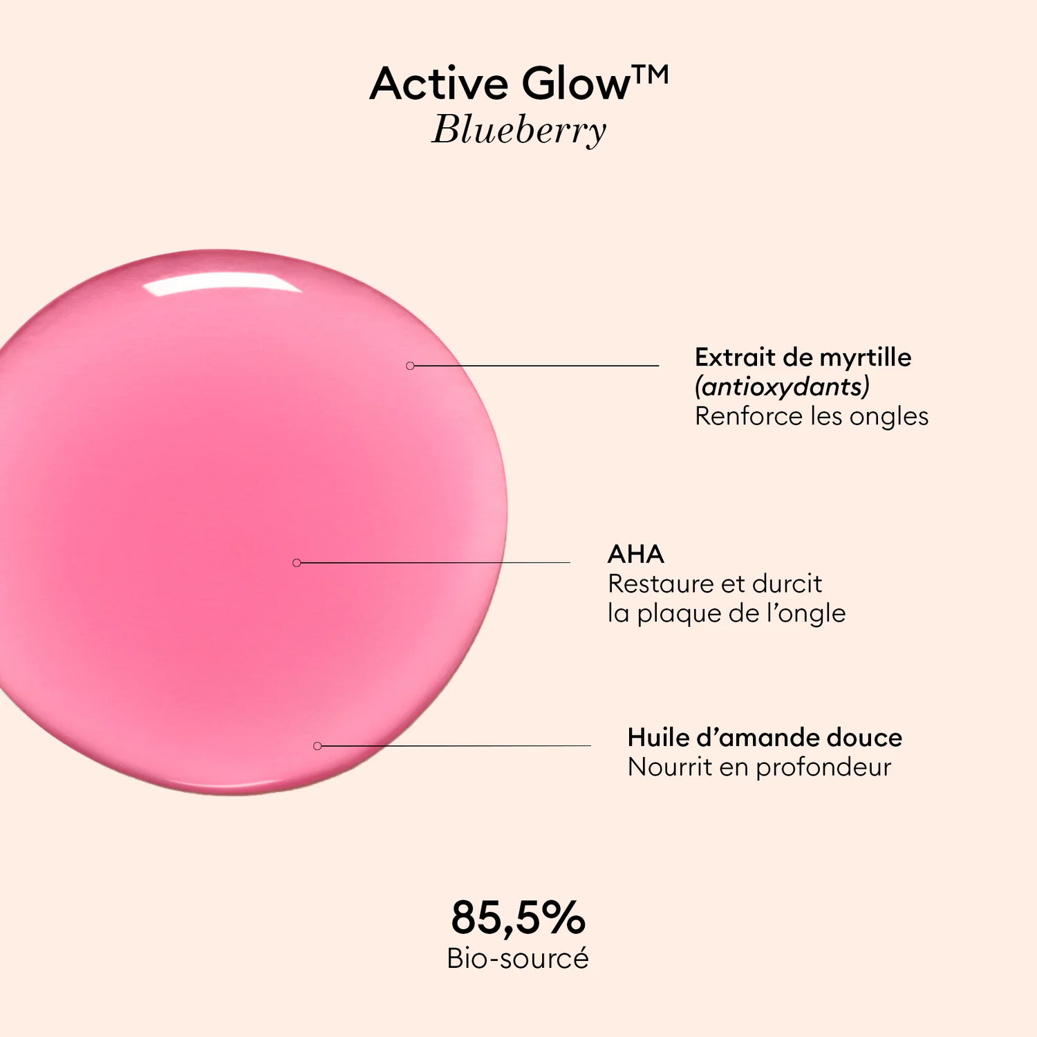Active - 15 ml Active Glow™ Blueberry
