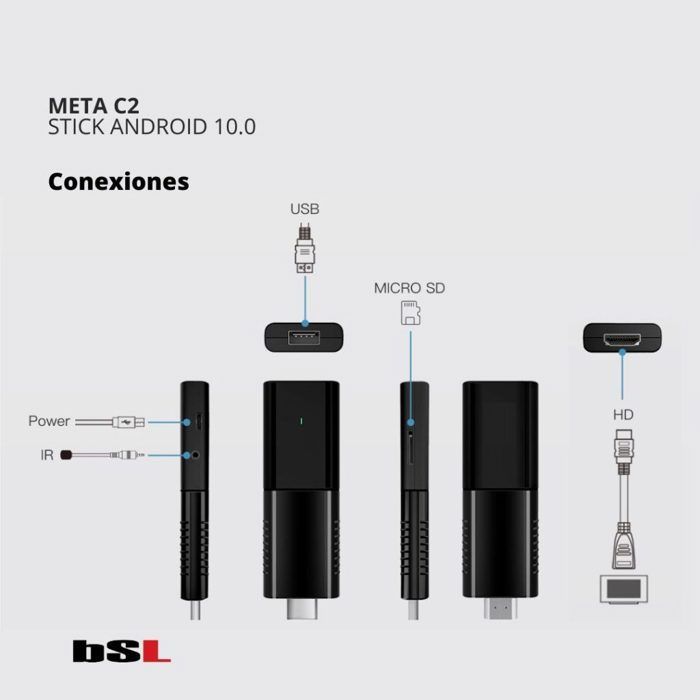Stick Android 10.0